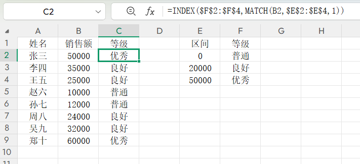 Excel常用的与逻辑判断有关的4个函数，IF/VLOOKUP/INDEX+MATCH-趣帮office教程网