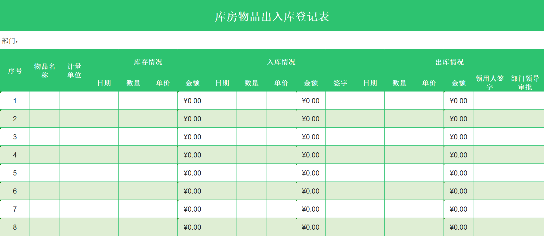 Excel库存管理模板,出入库自动统计、管理明细表,可直接套用-趣帮office教程网