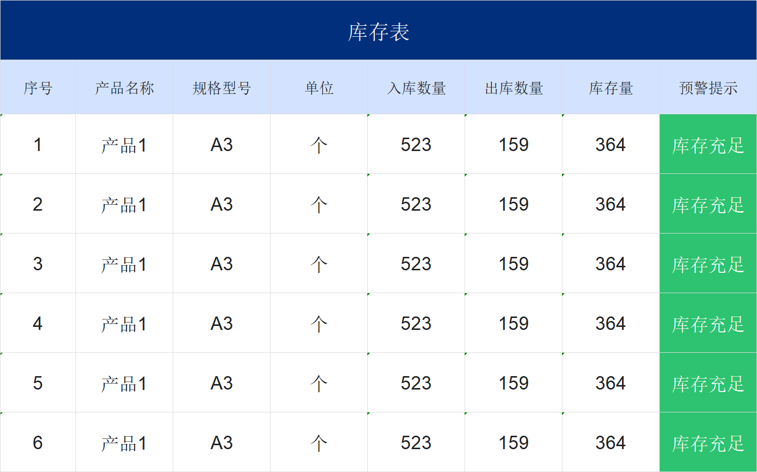 Excel库存管理模板,出入库自动统计、管理明细表,可直接套用-趣帮office教程网