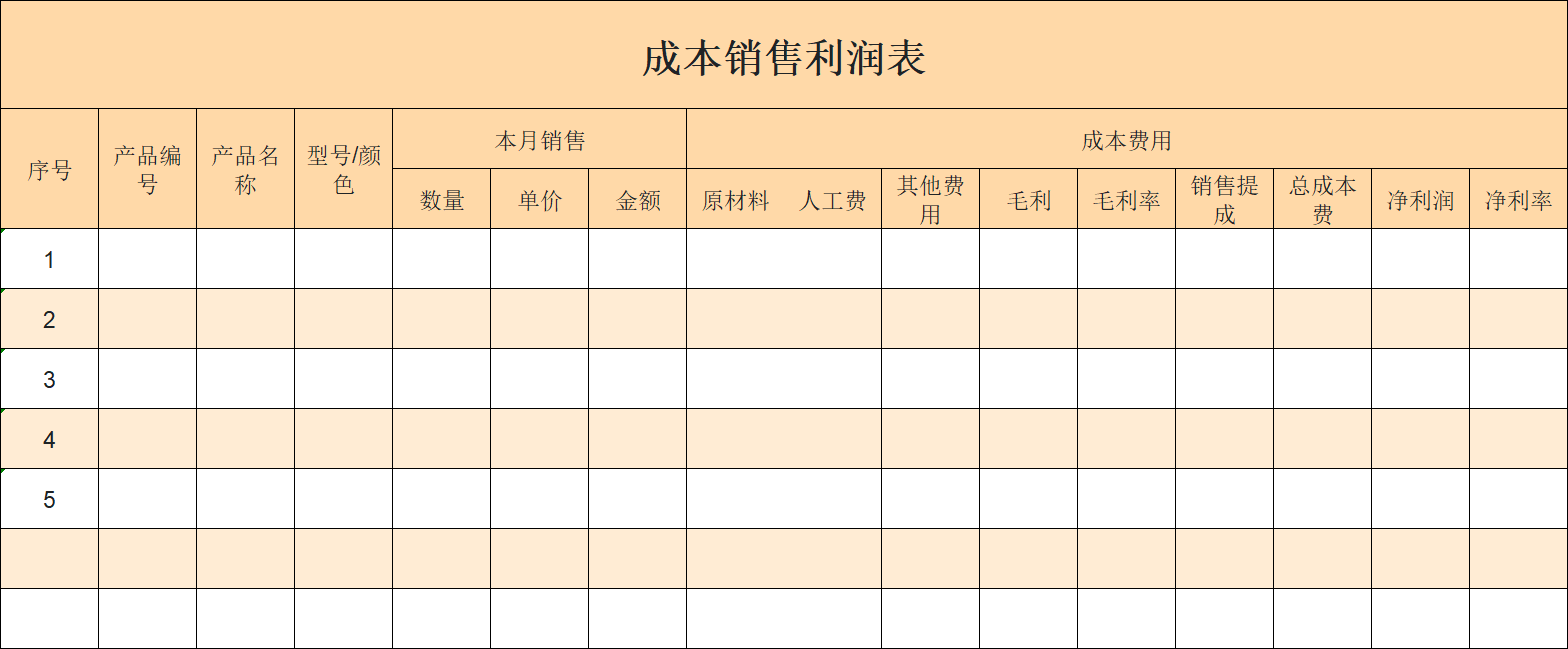 2026销售利润分析表Excel模板,成本核算利润统计一键生成-趣帮office教程网