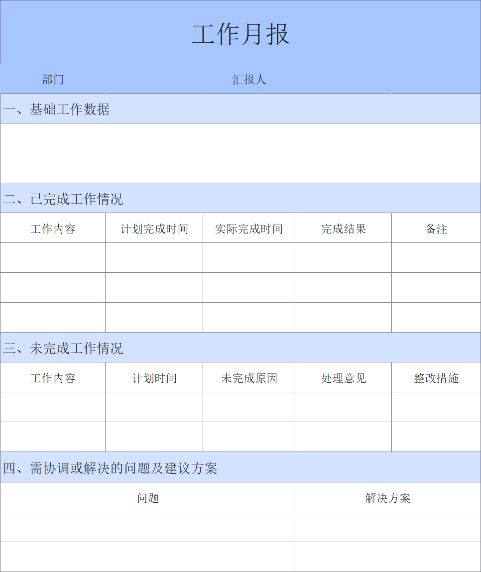 领导都夸的月度模板！精选工作复盘总结，数据汇报Excel模板-趣帮office教程网