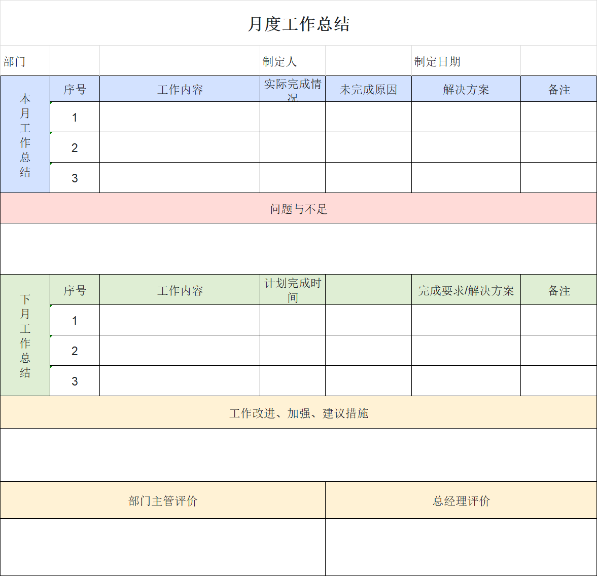 领导都夸的月度模板！精选工作复盘总结，数据汇报Excel模板-趣帮office教程网