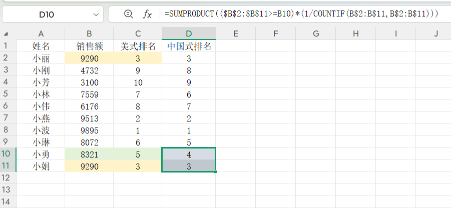 Excel常见的6种排名公式，美式/中国式排名，公式可直接复制-趣帮office教程网