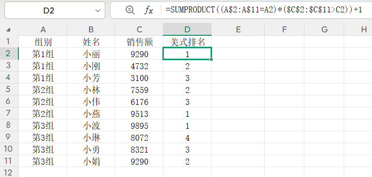 Excel常见的6种排名公式，美式/中国式排名，公式可直接复制-趣帮office教程网