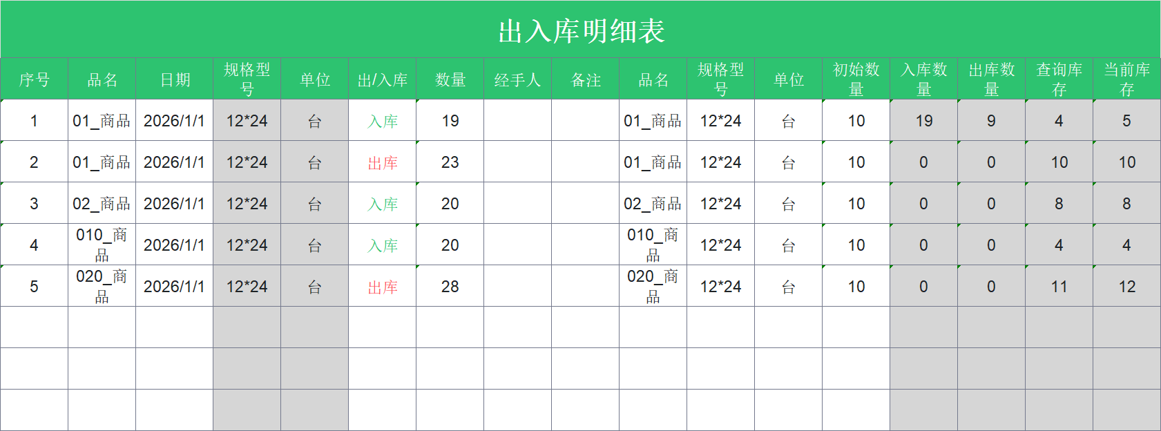 2026最新Excel出入库模板（含出库单），可直接套用！库存管理更高效-趣帮office教程网