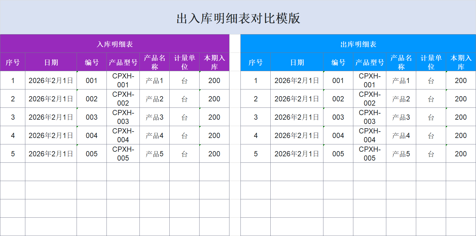 2026最新Excel出入库模板（含出库单），可直接套用！库存管理更高效-趣帮office教程网