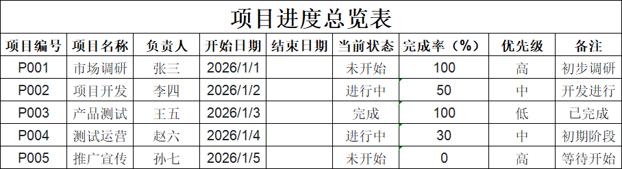 新手秒变大神的Excel表格制作技巧，课程表/统计表/销售表直接拿捏-趣帮office教程网