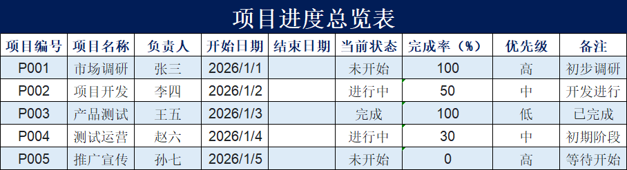 新手秒变大神的Excel表格制作技巧，课程表/统计表/销售表直接拿捏-趣帮office教程网