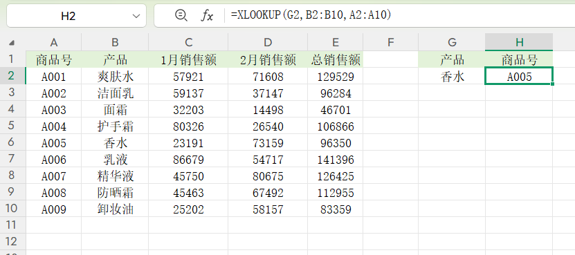 一文汇总XLOOKUP函数的11种用法！高效梳理核心公式，可直接套用-趣帮office教程网