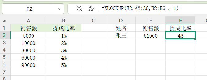一文汇总XLOOKUP函数的11种用法！高效梳理核心公式，可直接套用-趣帮office教程网