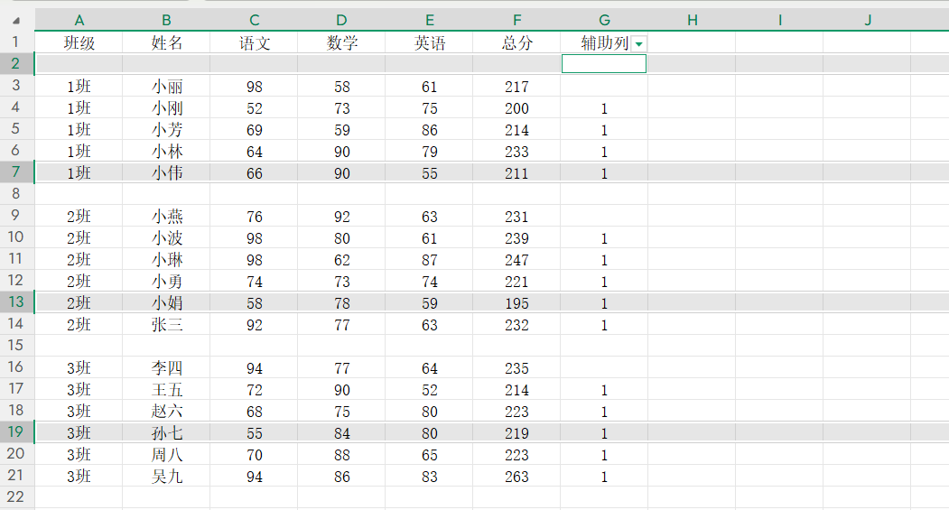 Excel技巧:批量隔行添加表头的方法,制作工资条、产品清单必备-趣帮office教程网