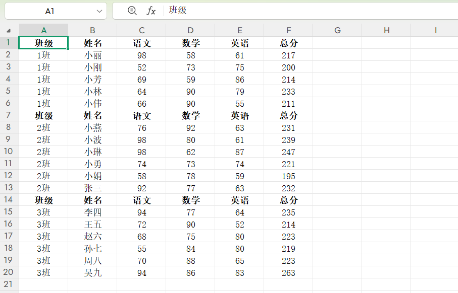 Excel技巧:批量隔行添加表头的方法,制作工资条、产品清单必备-趣帮office教程网