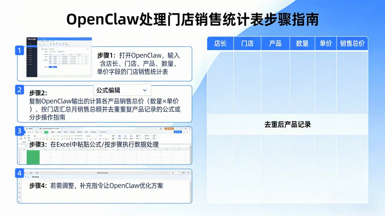 OpenClaw自动处理Excel教程:汇总、去重、统计一键搞定 - 趣帮office教程网