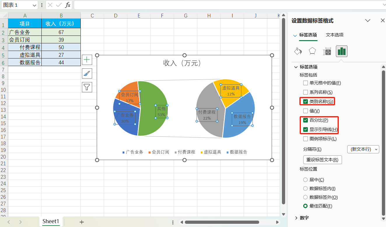 Excel图表技巧:1分钟学会复合饼图的制作方法,字母饼图绘制-趣帮office教程网