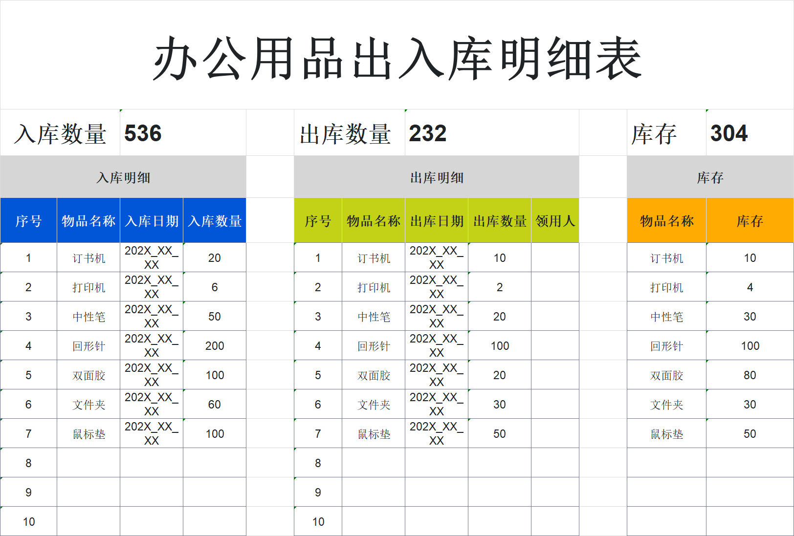 2026最新办公用品采购Excel模板，库存一目了然，行政财务必备！-趣帮office教程网