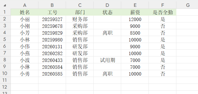 Excel新函数CHOOSECOLS，隔列提取和动态筛选原来这么简单-趣帮office教程网
