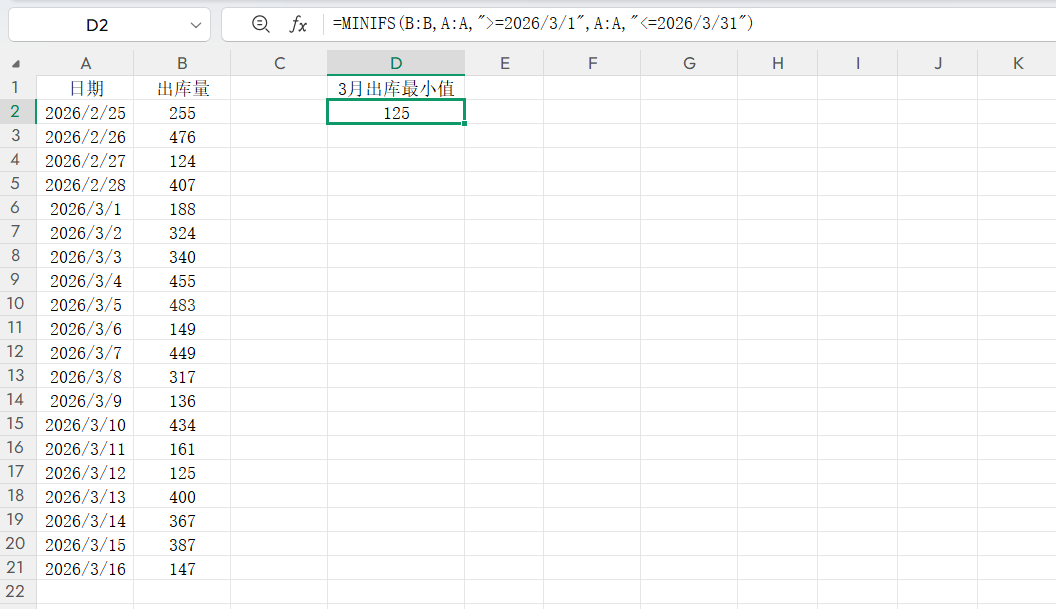 别再手动筛选了!MAXIFS和MINIFS函数,按条件计算最值的使用方法-趣帮office教程网