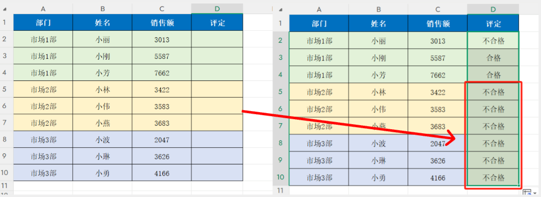 Excel下拉公式总破坏表格格式？试试这2招，告别格式错乱-趣帮office教程网