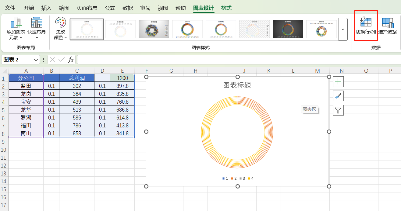 如何用Excel制作漂亮的“跑道图”，老板都夸你专业！Excel图表制作技巧-趣帮office教程网