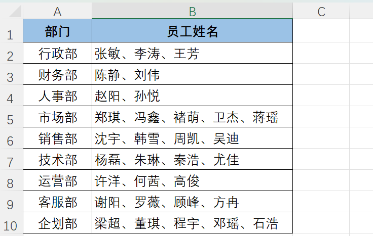 Excel如何快速拆分单元格中堆在一起的姓名?2种实用方法分享-趣帮office教程网