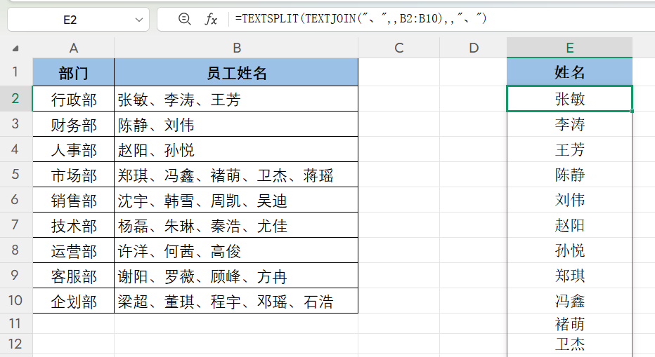 Excel如何快速拆分单元格中堆在一起的姓名?2种实用方法分享-趣帮office教程网