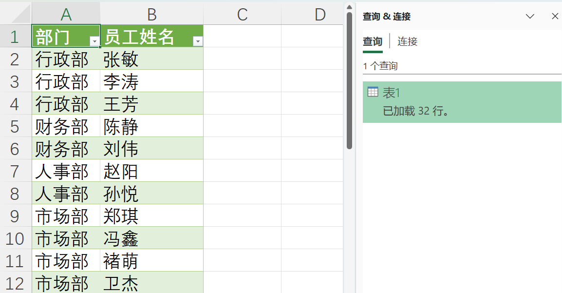 Excel如何快速拆分单元格中堆在一起的姓名?2种实用方法分享-趣帮office教程网