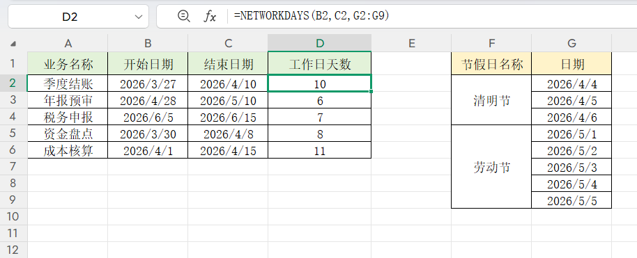 别再手动算日期了!5个Excel日期函数,搞定合同、账期和到货日-趣帮office教程网