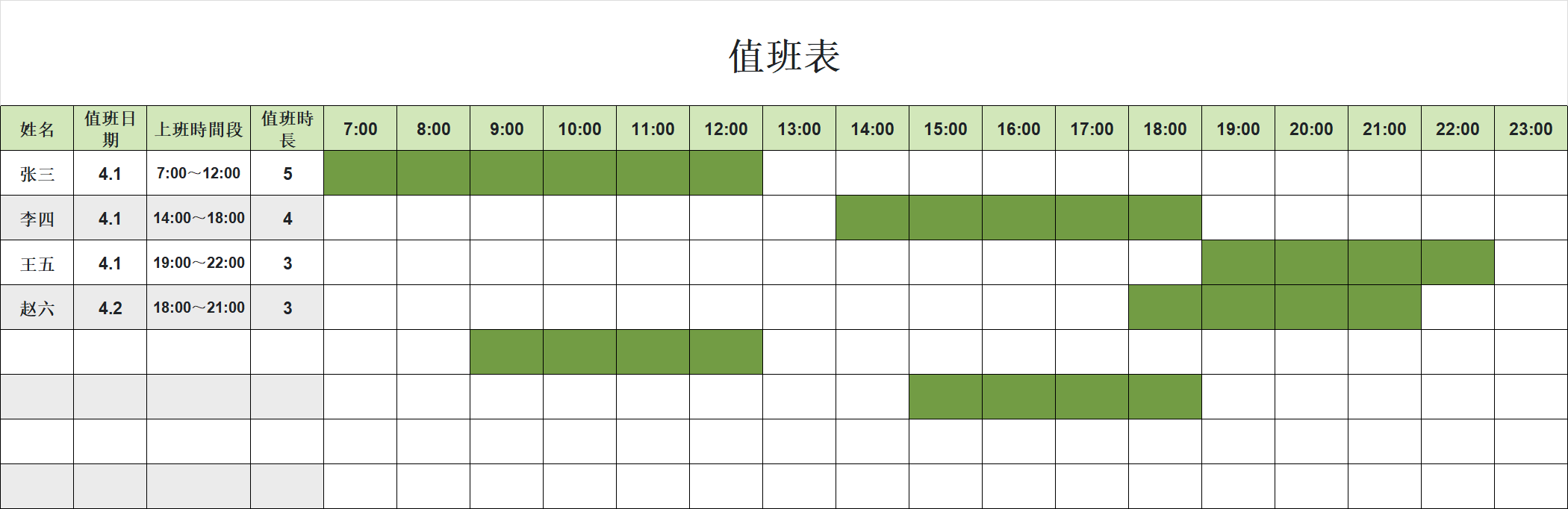 2026假期值班排班表Excel模板,快速搞定假期值守安排(可直接套用)-趣帮office教程网