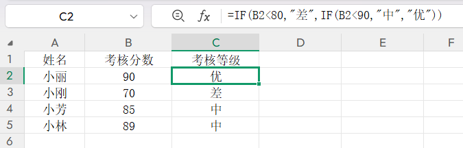 人事行政最常用的Excel函数公式帮你整理好了!考勤/绩效/合同管理一键套用-趣帮office教程网