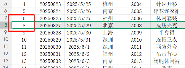 Excel快捷键Ctrl+T的7个隐藏用法，一键解决表格难题-趣帮office教程网