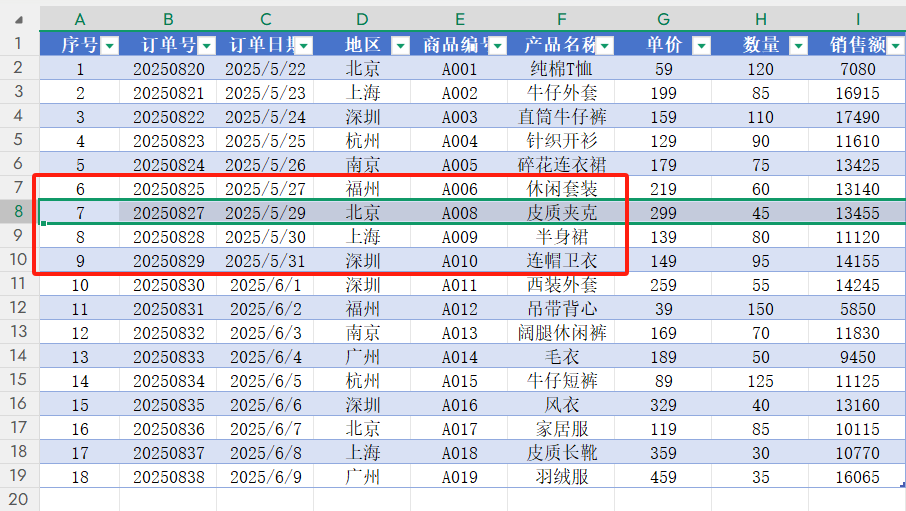 Excel快捷键Ctrl+T的7个隐藏用法，一键解决表格难题-趣帮office教程网