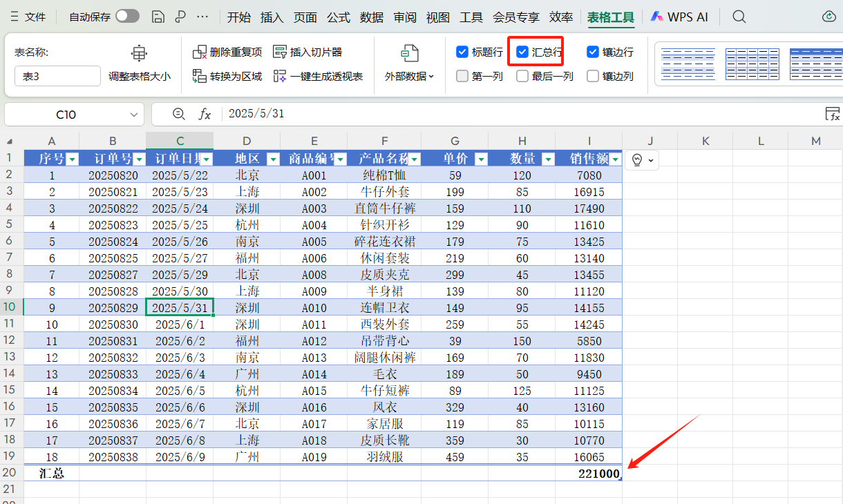 Excel快捷键Ctrl+T的7个隐藏用法，一键解决表格难题-趣帮office教程网