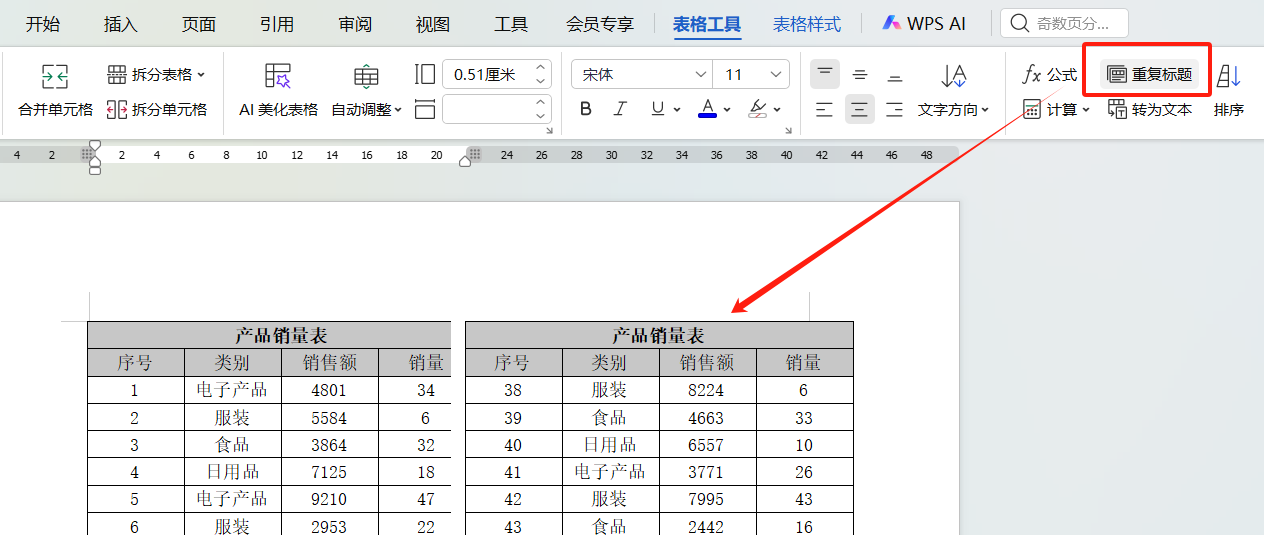 WPS表格打印细长表格总浪费纸？教你用Word分栏打印一页两版-趣帮office教程网