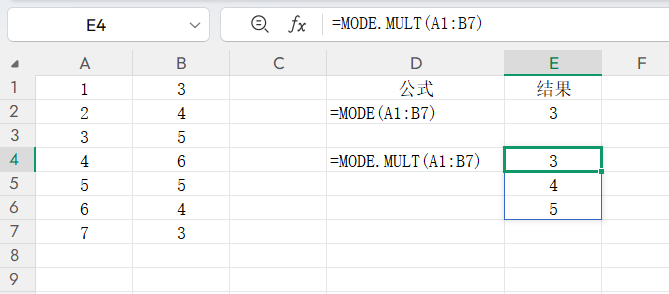 WPS众数函数怎么用？MODE和MODE.MULT函数的区别，统计出现次数最多的数据-趣帮office教程网