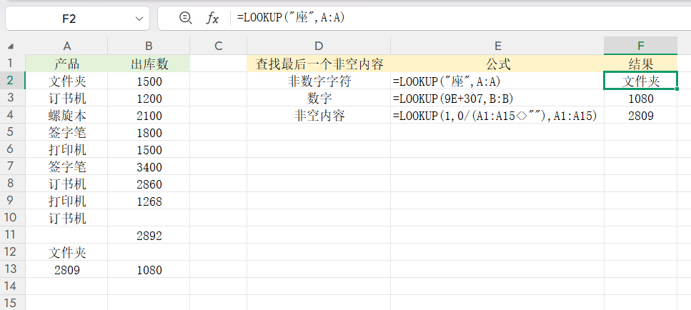 Lookup函数6种最典型的用法，12个实用公式帮你整理好了，直接复制就能用-趣帮office教程网