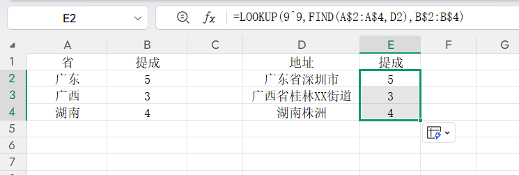 Lookup函数6种最典型的用法，12个实用公式帮你整理好了，直接复制就能用-趣帮office教程网