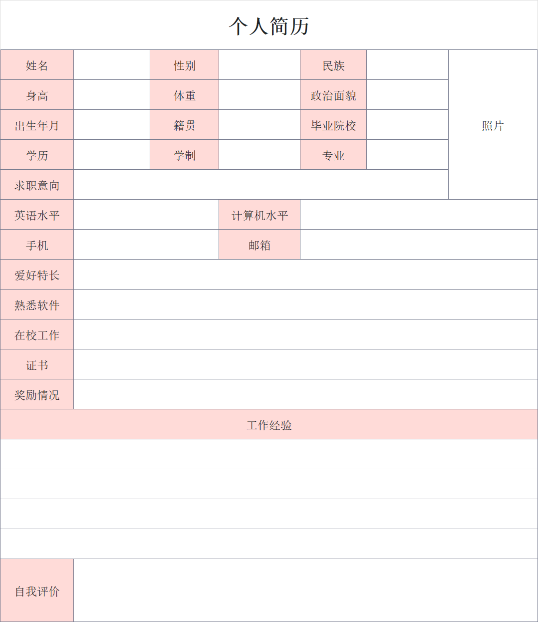 2026行政人事岗位个人简历求职模板，可直接套用，HR看了想约你-趣帮office教程网