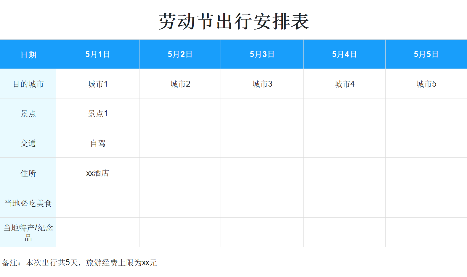 2026假期旅行计划表模板!含记账、路线安排,清晰高效的做好攻略-趣帮office教程网