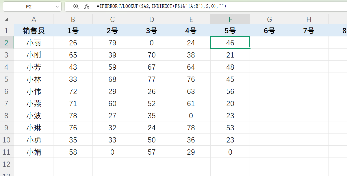 Vlookup函数新用法：1分钟合并30天日报表，告别手动粘贴-趣帮office教程网