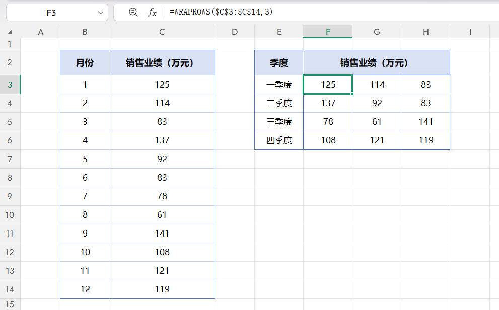 Excel别再手动分列了！WRAPROWS函数一键将列数据按特定行分组-趣帮office教程网