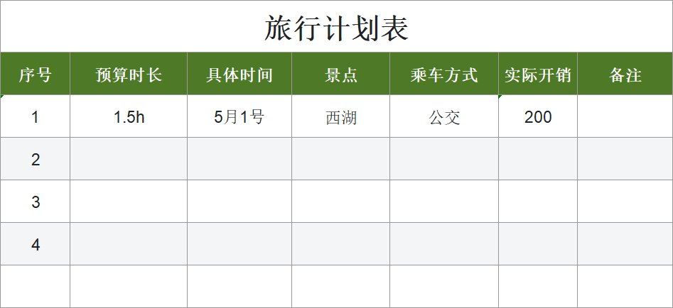 2026劳动节假期旅游计划表精选！用模板做攻略，轻松规划假期出行-趣帮office教程网