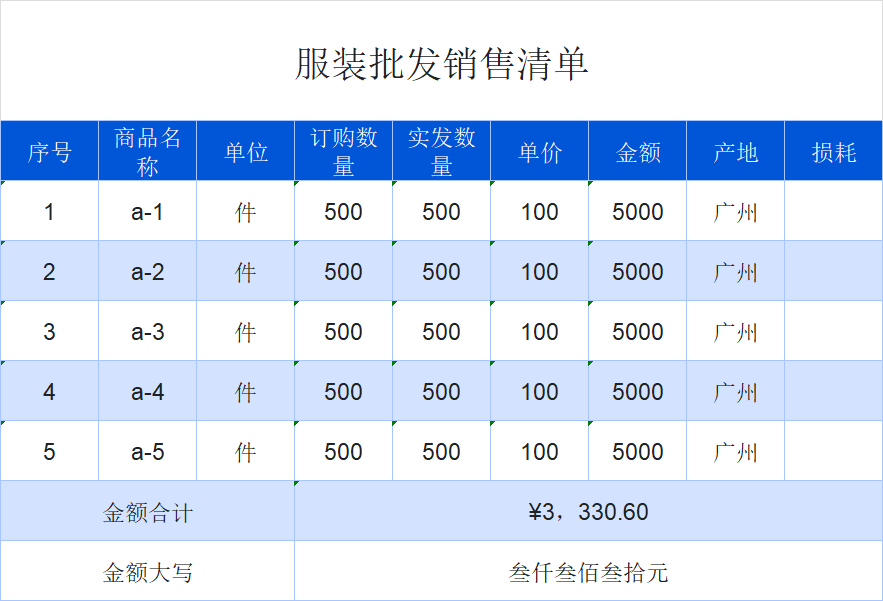 2026服装销售清单表格模板推荐！从明细统计到订货规划，一键套用-趣帮office教程网