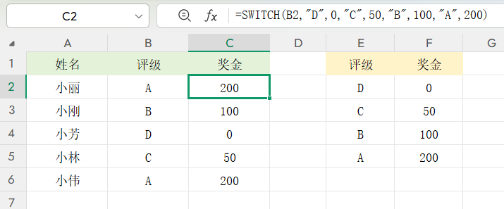 Excel多条件判断还在用IF嵌套？这两个函数让你效率翻倍-趣帮office教程网