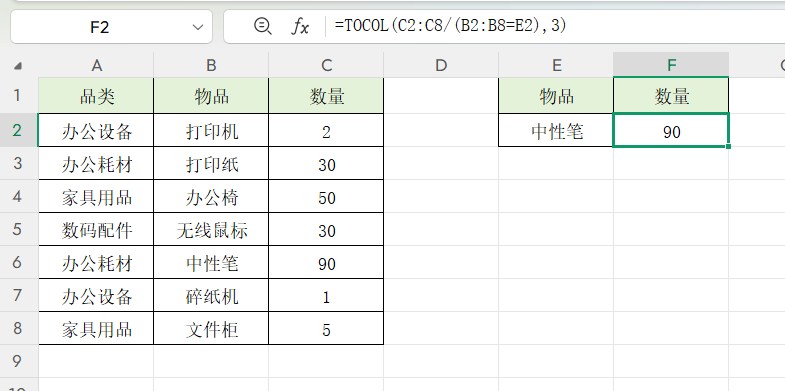 干货！深度长文解析TOCOL函数！6个实战案例，解决多条件查询难题-趣帮office教程网