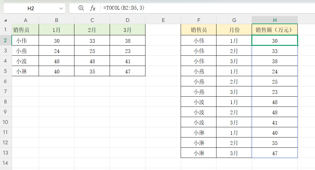 干货！深度长文解析TOCOL函数！6个实战案例，解决多条件查询难题-趣帮office教程网