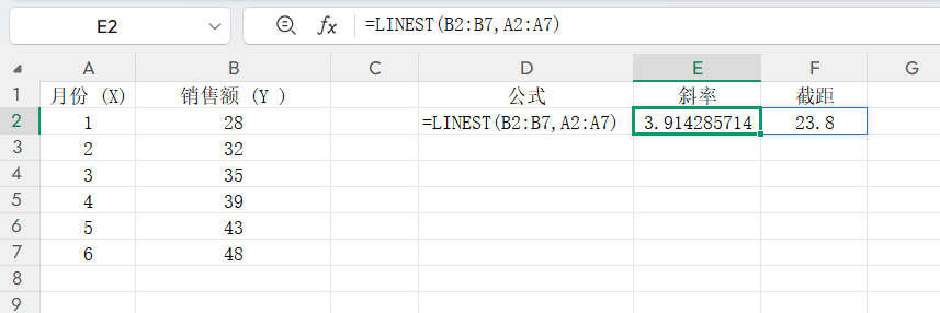 WPS预测分析函数Forecast、Trend、Linest用法教程，销售财务数据分析-趣帮office教程网