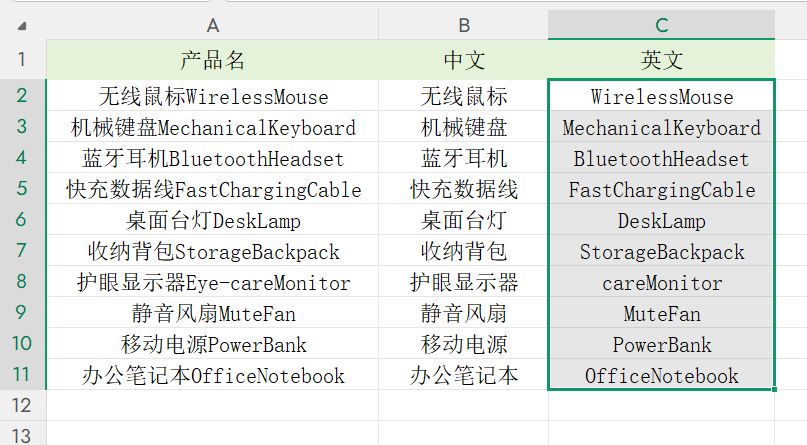 WPS表格中英文分离太麻烦？一个Ctrl+E键3秒搞定-趣帮office教程网