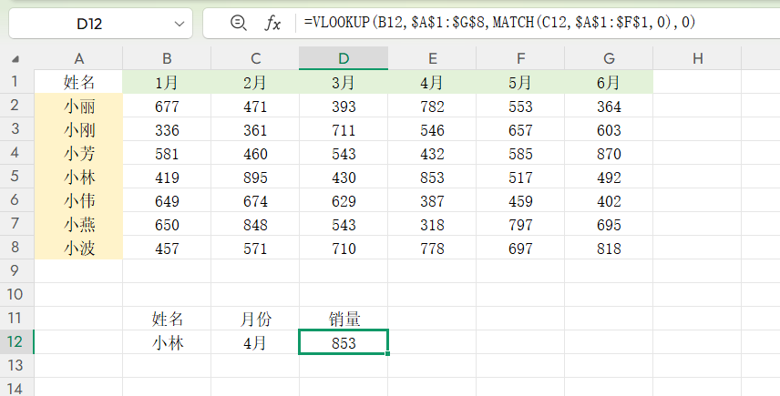 职场人必学！这5个Excel函数组合，查询汇总一键搞定-趣帮office教程网