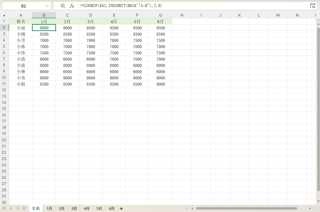 职场人必学！这5个Excel函数组合，查询汇总一键搞定-趣帮office教程网