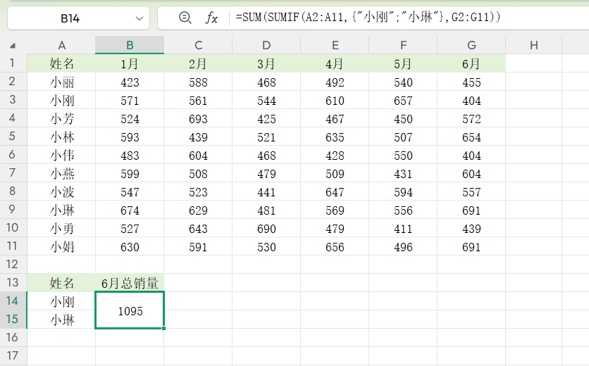 职场人必学！这5个Excel函数组合，查询汇总一键搞定-趣帮office教程网